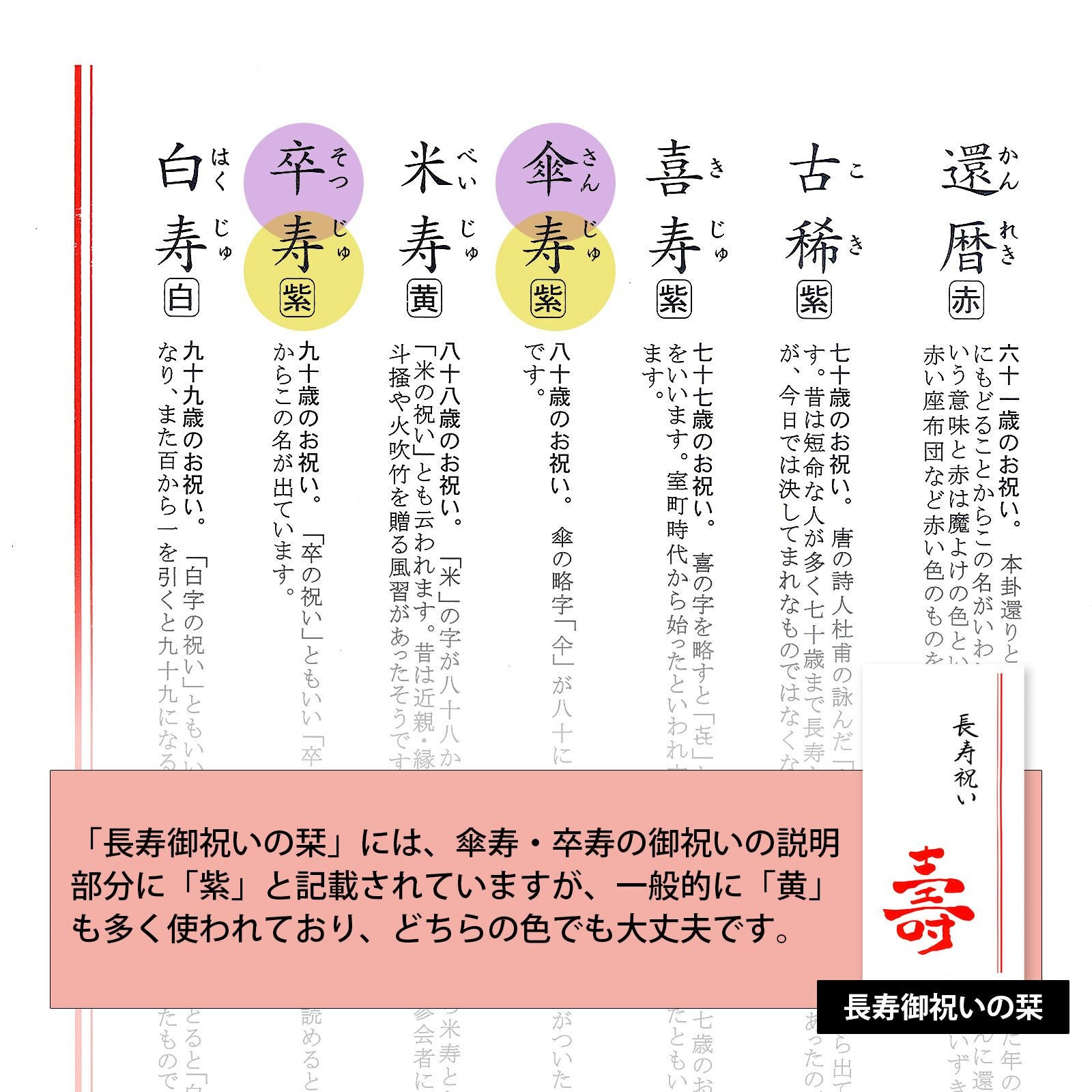 還暦祝い ちゃんちゃんこ 赤 セット】還暦 5点セット 「赤色 鶴と亀の