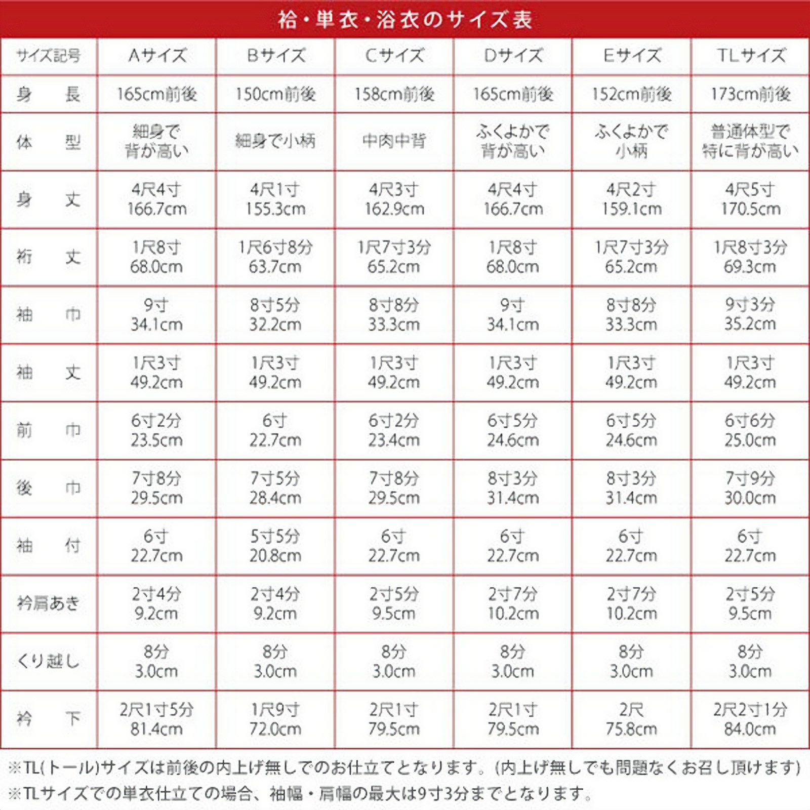Prices down2】セミオーダー 洗える 着物 小紋 反物 市田ひろみ「赤 鮫
