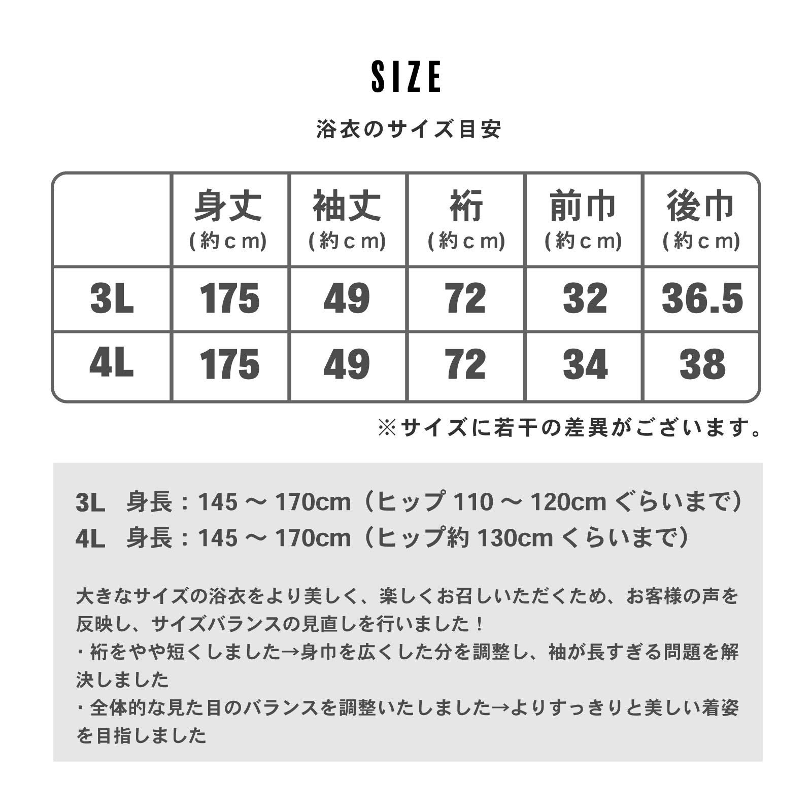 【新品】女ゆかた　Ｆサイズ 楽天市場】［レディース］ゆかた単品 紫陽花 紺 S・M・Lサイズ wkx4