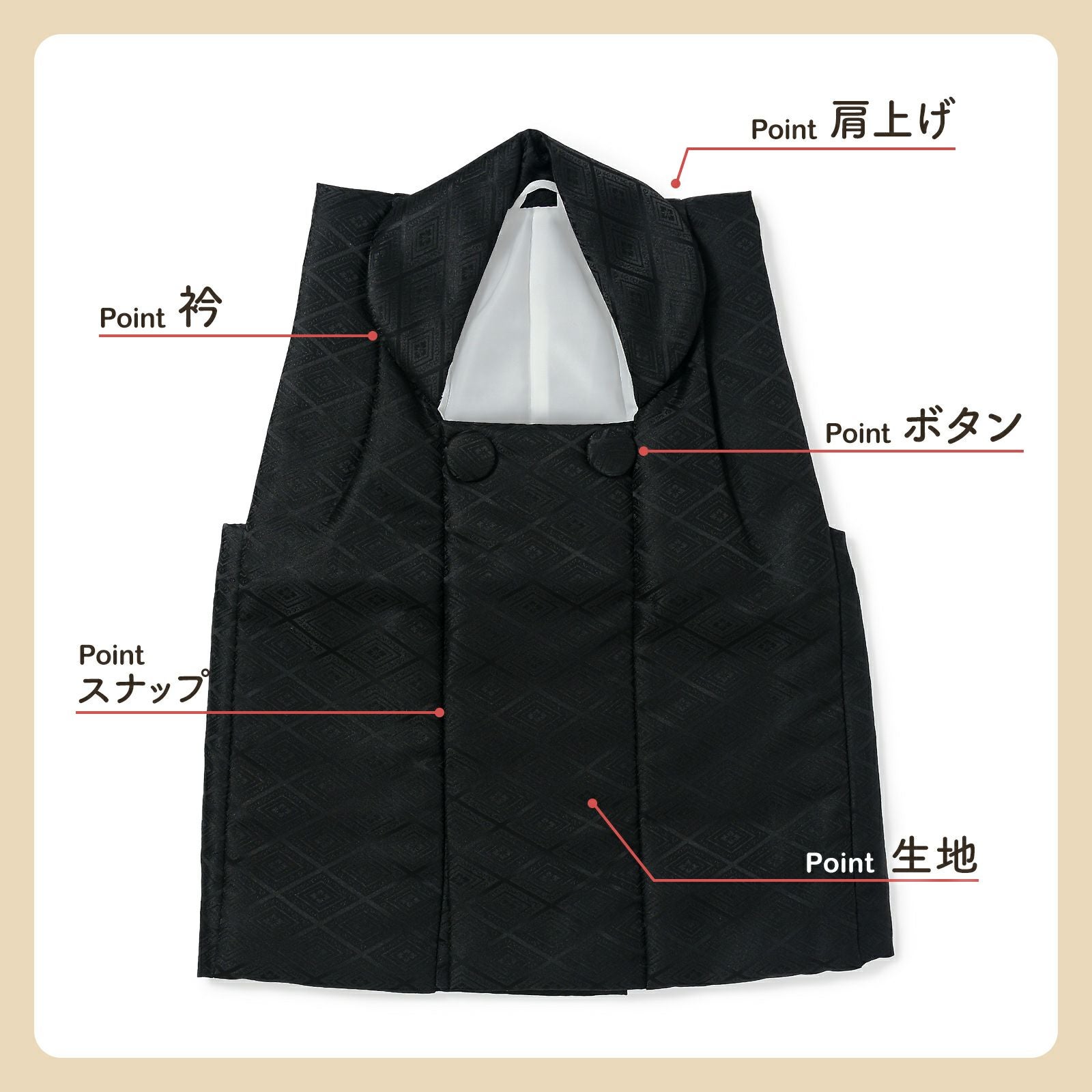 七五三早割COUPON10%OFF10/8迄)七五三 着物 3歳 女の子 被布コート