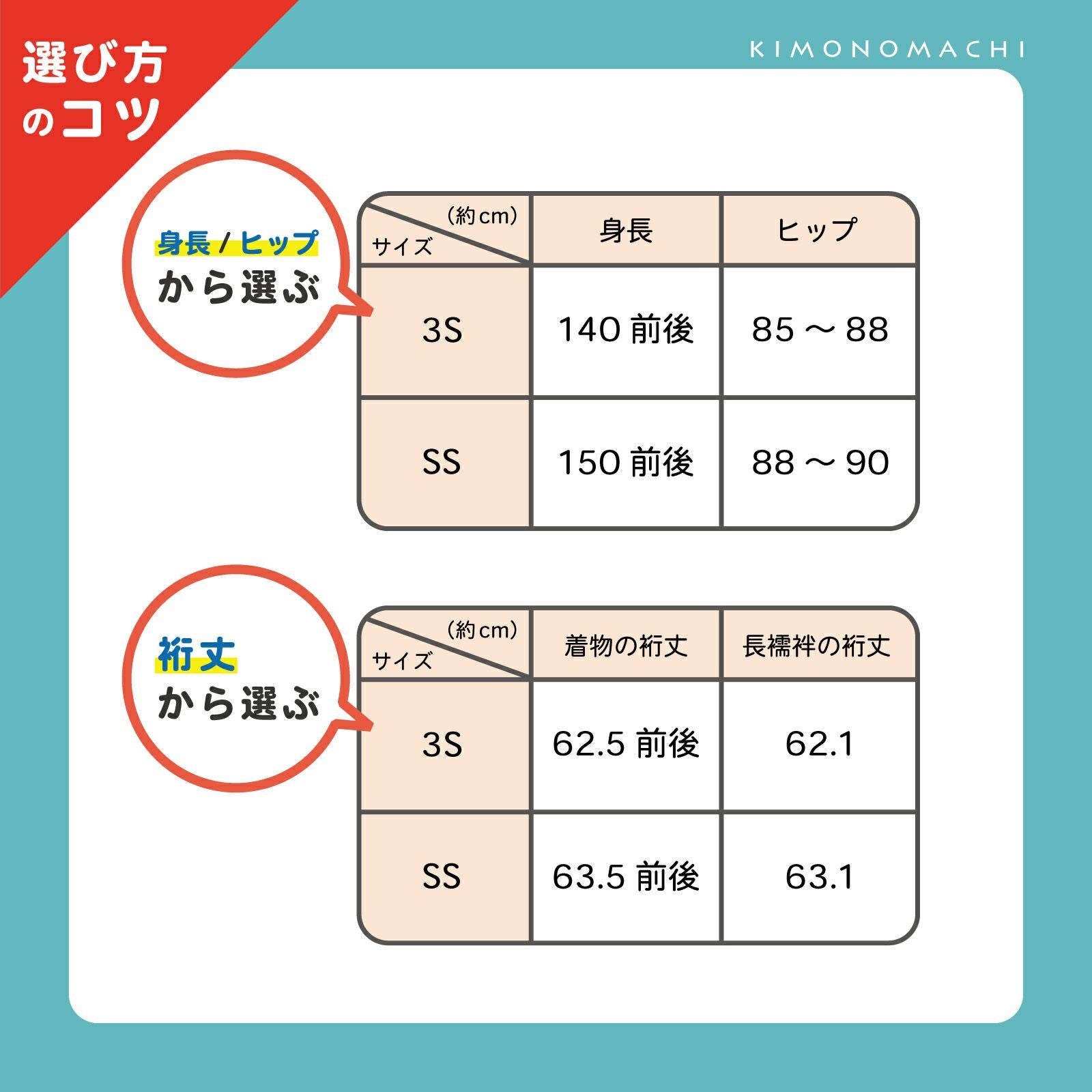 洗える 長襦袢「白」SS/3Sサイズ 掛け衿つき 地紋入り 長襦袢 洗える