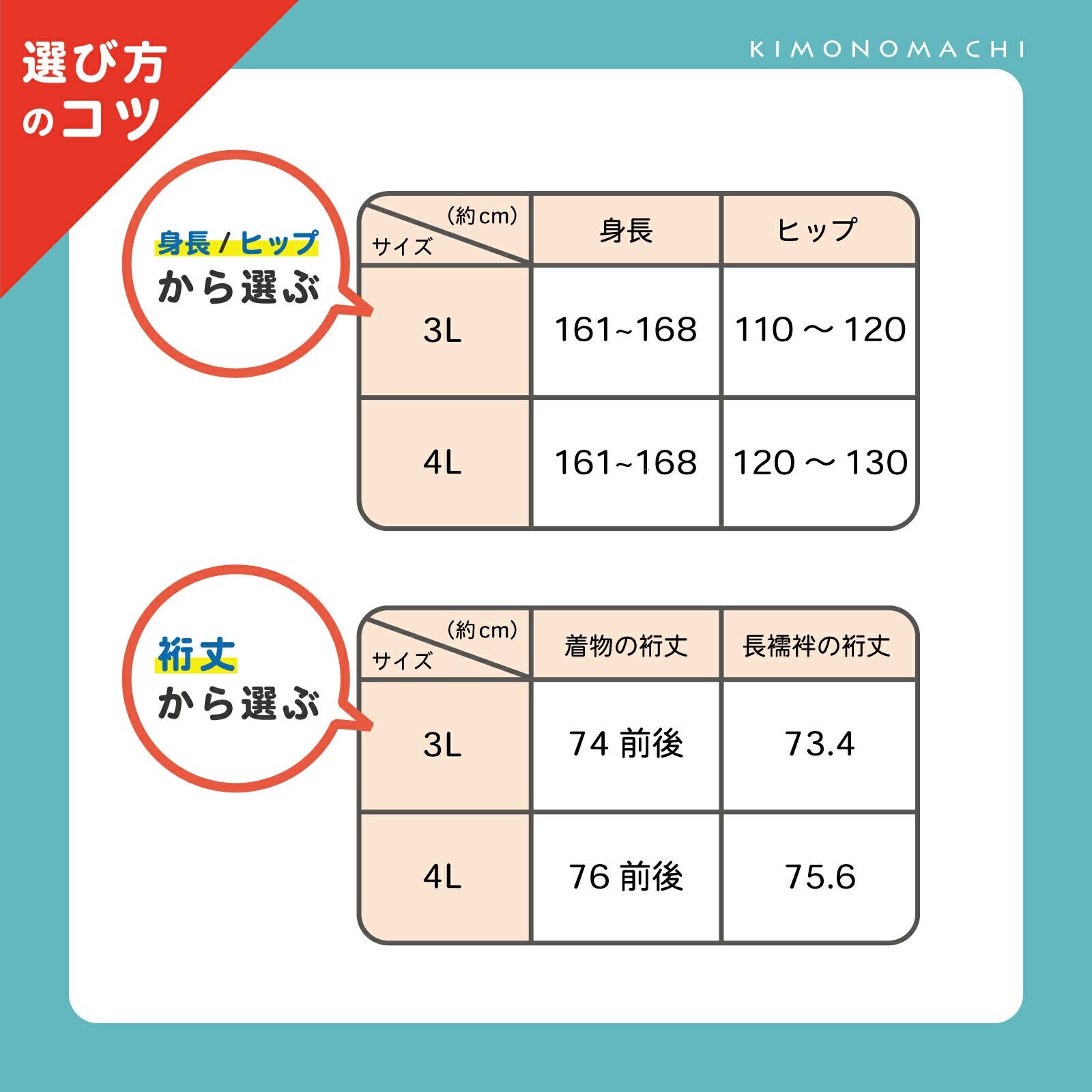 洗える 長襦袢「白」3L/4Lサイズ 掛け衿つき 地紋入り 長襦袢 洗える